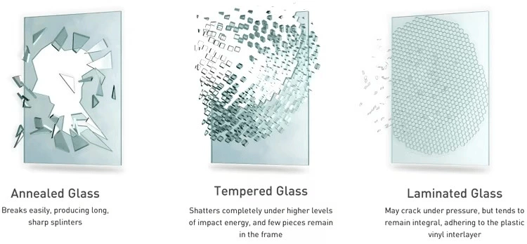 Laminated Glass